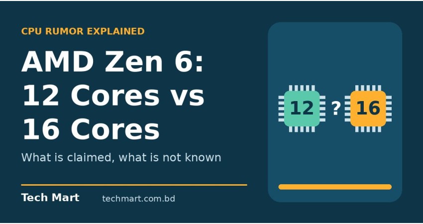 AMD Zen 6 12-Core CPU Could Rival Ryzen 9 9950X3D2: Rumor Explained