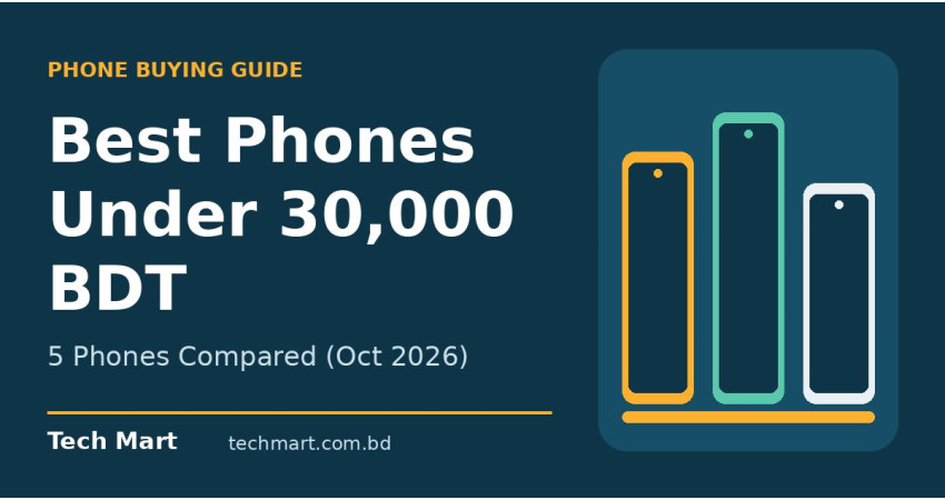 Best Phones Under 30,000 BDT (October 2026)
