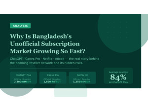 Why Millions in Bangladesh Buy ChatGPT and Netflix from Resellers Instead of Going Official