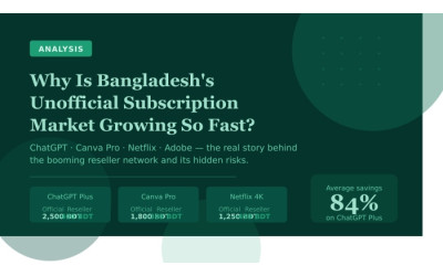Why Millions in Bangladesh Buy ChatGPT and Netflix from Resellers Instead of Going Official