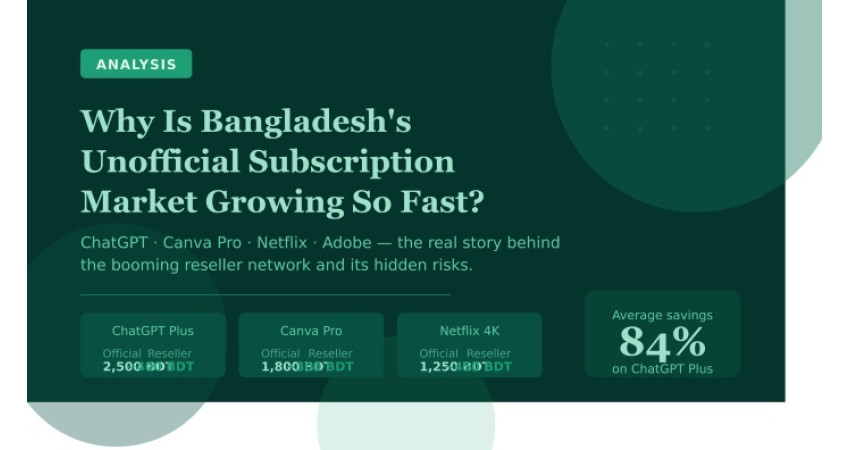 Why Millions in Bangladesh Buy ChatGPT and Netflix from Resellers Instead of Going Official