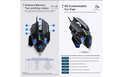 iMICE T93 Gaming Mouse Software – Download & Features