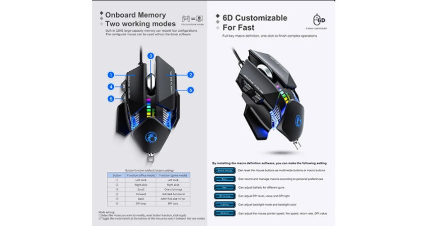 iMICE T93 Gaming Mouse Software – Download & Features