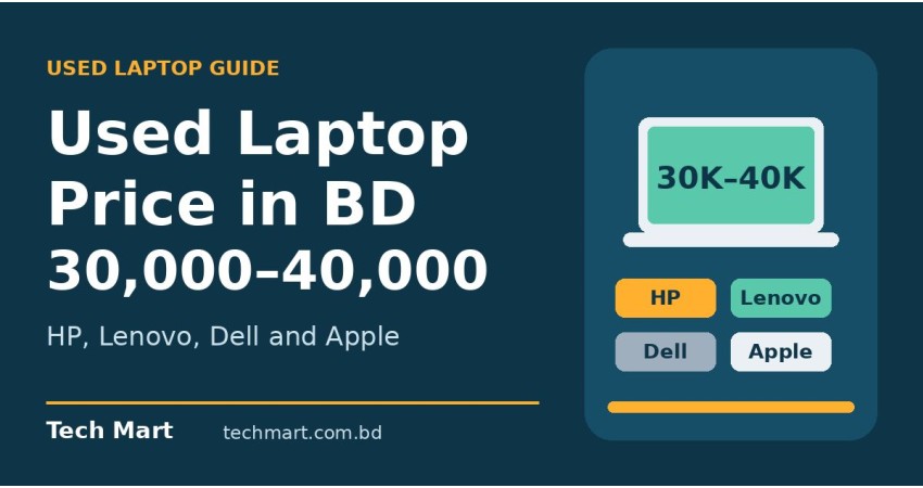 Used Laptop Price in BD: 30,000 to 40,000 BDT (2026)