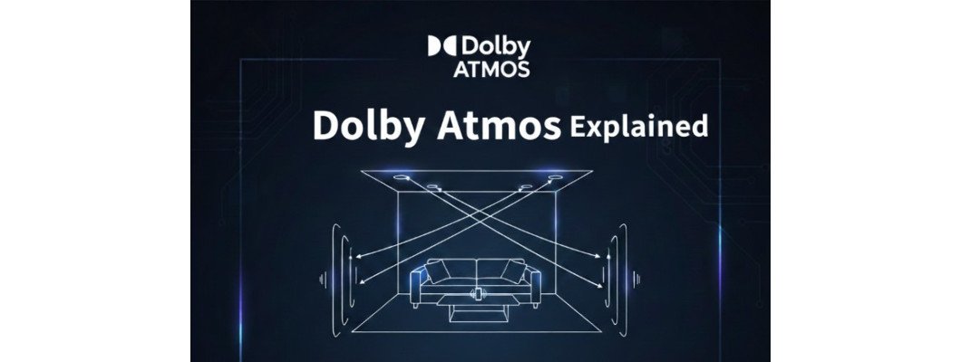 What is Dolby Atmos? Marketing Gimmick or Real 3D Sound?