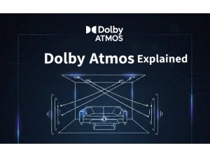 What is Dolby Atmos? Marketing Gimmick or Real 3D Sound?