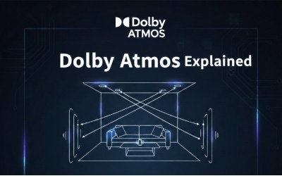 What is Dolby Atmos? Marketing Gimmick or Real 3D Sound?