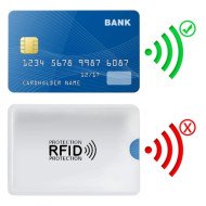 Anti RFID Card Holder NFC Blocking Reader Case Protection