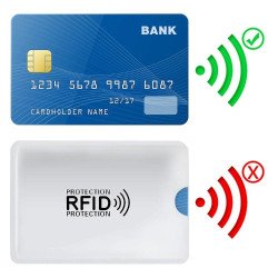 Anti RFID Card Holder NFC Blocking Reader Case Protection